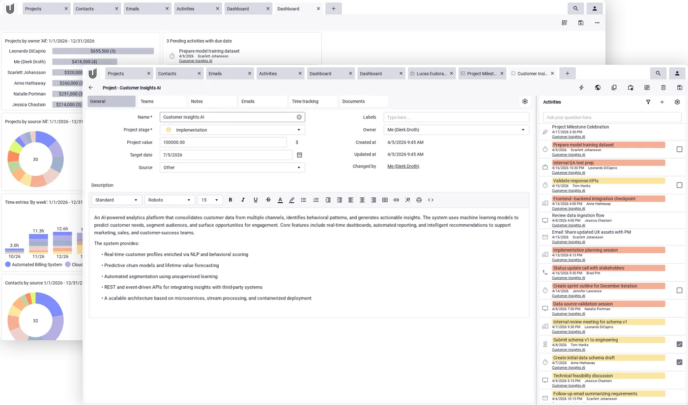 Visualisation of the dashboard and activities of one of the best business management software.